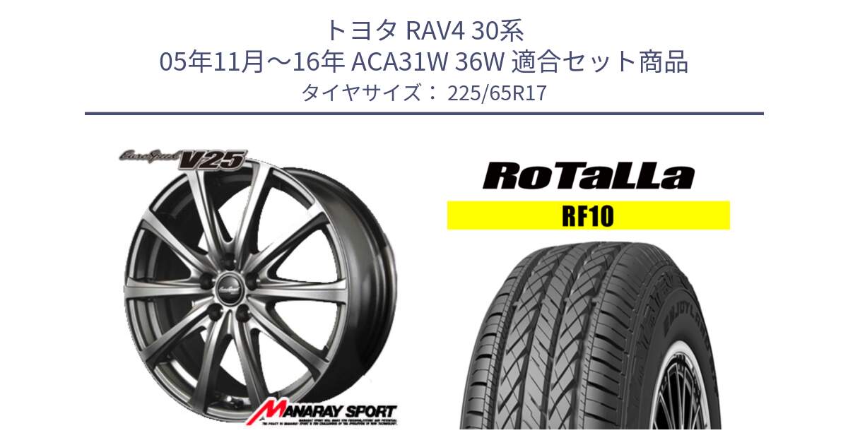 トヨタ RAV4 30系 05年11月～16年 ACA31W 36W 用セット商品です。MID EuroSpeed ユーロスピード V25 ホイール 17インチ と RF10 【欠品時は同等商品のご提案します】サマータイヤ 225/65R17 の組合せ商品です。