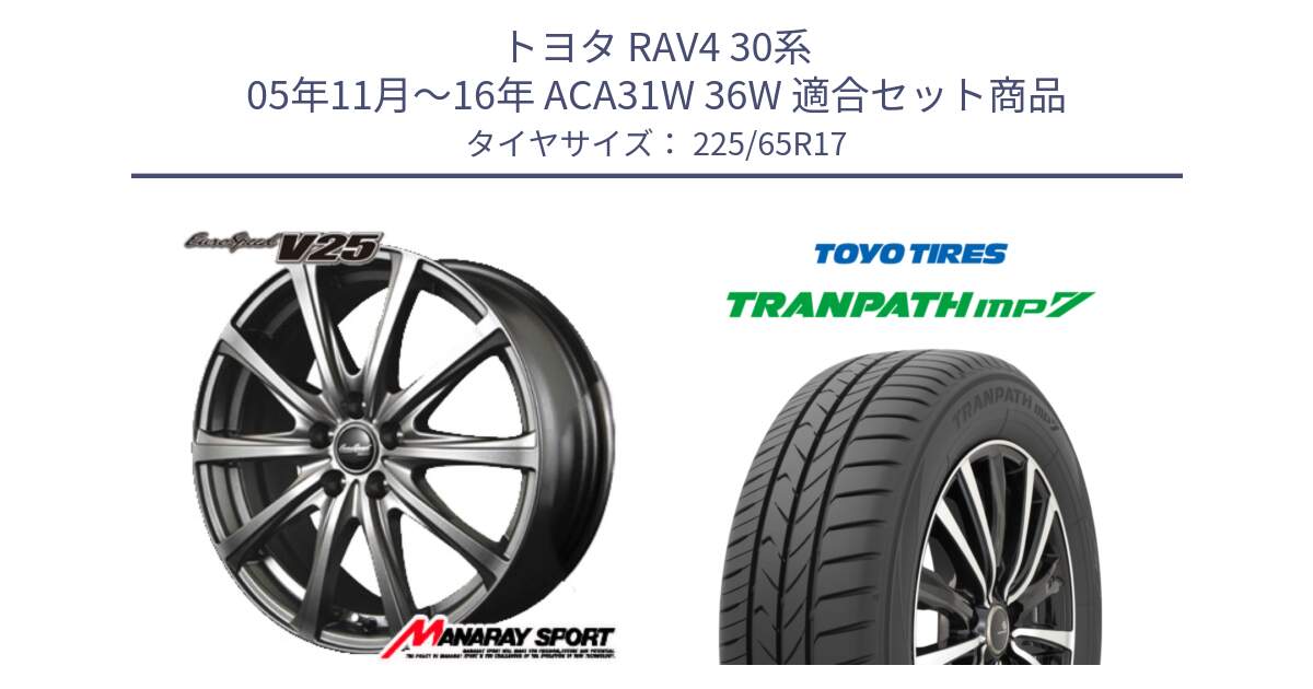 トヨタ RAV4 30系 05年11月～16年 ACA31W 36W 用セット商品です。MID EuroSpeed ユーロスピード V25 ホイール 17インチ と トーヨー トランパス MP7 ミニバン TRANPATH サマータイヤ 225/65R17 の組合せ商品です。