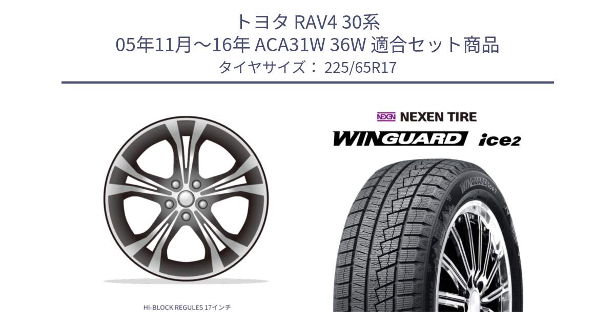 トヨタ RAV4 30系 05年11月～16年 ACA31W 36W 用セット商品です。HI-BLOCK REGULES 17インチ と ネクセン WINGUARD ice2 ウィンガードアイス 2024年製 スタッドレスタイヤ 225/65R17 の組合せ商品です。