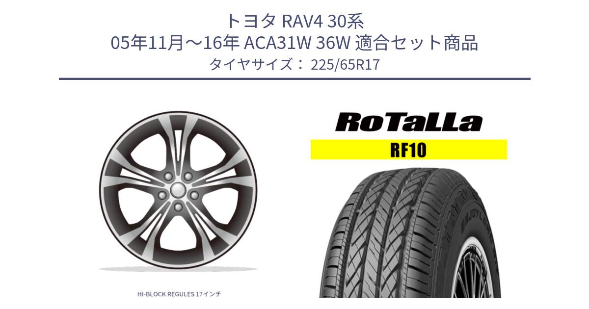 トヨタ RAV4 30系 05年11月～16年 ACA31W 36W 用セット商品です。HI-BLOCK REGULES 17インチ と RF10 【欠品時は同等商品のご提案します】サマータイヤ 225/65R17 の組合せ商品です。