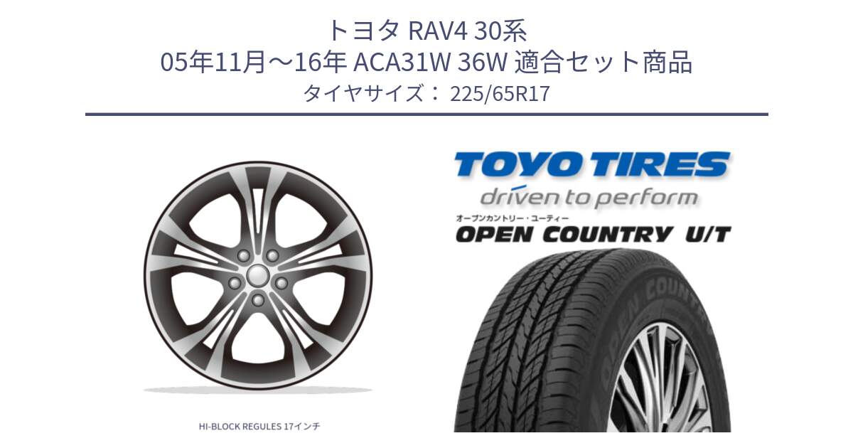 トヨタ RAV4 30系 05年11月～16年 ACA31W 36W 用セット商品です。HI-BLOCK REGULES 17インチ と オープンカントリー UT OPEN COUNTRY U/T サマータイヤ 225/65R17 の組合せ商品です。