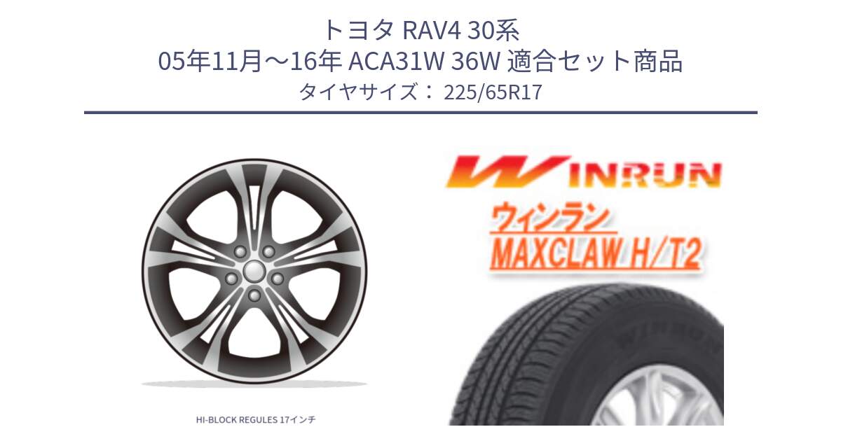 トヨタ RAV4 30系 05年11月～16年 ACA31W 36W 用セット商品です。HI-BLOCK REGULES 17インチ と MAXCLAW H/T2 サマータイヤ 225/65R17 の組合せ商品です。