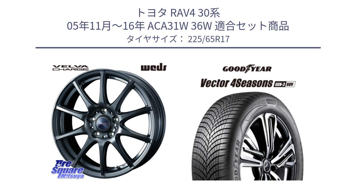 トヨタ RAV4 30系 05年11月～16年 ACA31W 36W 用セット商品です。ウェッズ ヴェルヴァチャージ 平座仕様(トヨタ車専用) と 23年製 XL Vector 4Seasons SUV Gen-3 オールシーズン 並行 225/65R17 の組合せ商品です。