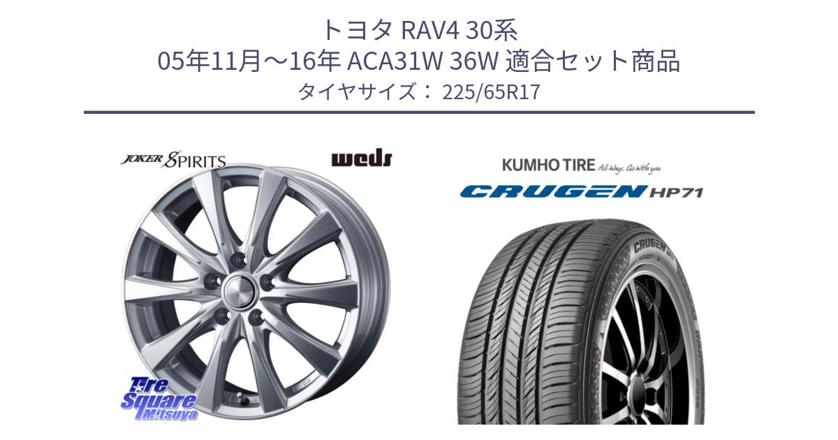 トヨタ RAV4 30系 05年11月～16年 ACA31W 36W 用セット商品です。ジョーカースピリッツ 平座仕様(トヨタ車専用) と CRUGEN HP71 クルーゼン サマータイヤ 225/65R17 の組合せ商品です。