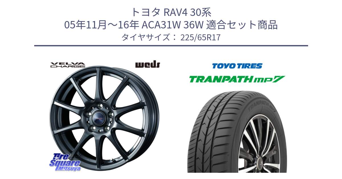 トヨタ RAV4 30系 05年11月～16年 ACA31W 36W 用セット商品です。ウェッズ ヴェルヴァチャージ ホイール と トーヨー トランパス MP7 ミニバン TRANPATH サマータイヤ 225/65R17 の組合せ商品です。