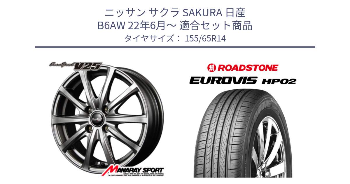 ニッサン サクラ SAKURA 日産 B6AW 22年6月～ 用セット商品です。MID EuroSpeed ユーロスピード V25 ホイール 14インチ と ロードストーン EUROVIS HP02 サマータイヤ 155/65R14 の組合せ商品です。