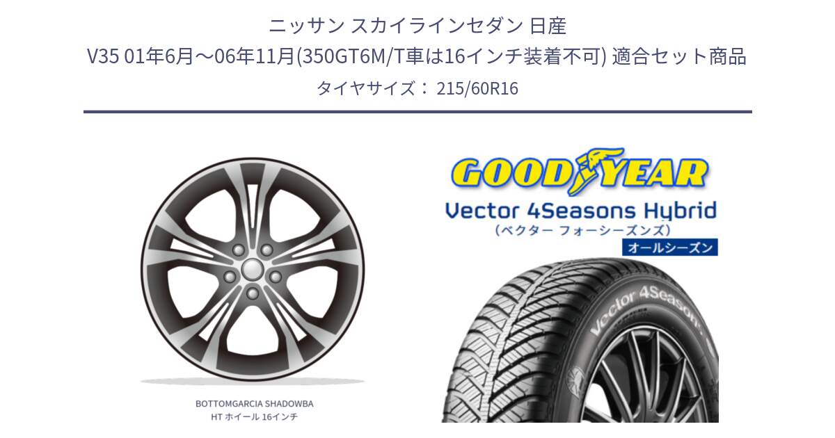 ニッサン スカイラインセダン 日産 V35 01年6月～06年11月(350GT6M/T車は16インチ装着不可) 用セット商品です。BOTTOMGARCIA SHADOWBAHT ホイール 16インチ と ベクター Vector 4Seasons Hybrid オールシーズンタイヤ 215/60R16 の組合せ商品です。