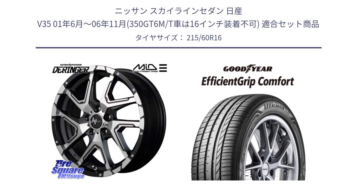 ニッサン スカイラインセダン 日産 V35 01年6月～06年11月(350GT6M/T車は16インチ装着不可) 用セット商品です。MID ナイトロパワー  デリンジャー SBP ホイール 16インチ と EffcientGrip Comfort サマータイヤ 215/60R16 の組合せ商品です。