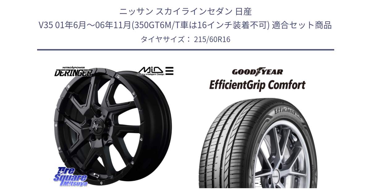 ニッサン スカイラインセダン 日産 V35 01年6月～06年11月(350GT6M/T車は16インチ装着不可) 用セット商品です。MID ナイトロパワー  デリンジャー ホイール 16インチ と EffcientGrip Comfort サマータイヤ 215/60R16 の組合せ商品です。