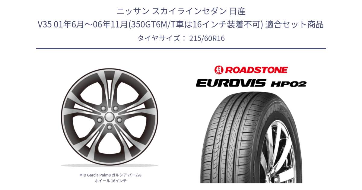 ニッサン スカイラインセダン 日産 V35 01年6月～06年11月(350GT6M/T車は16インチ装着不可) 用セット商品です。MID Garcia Palm8 ガルシア パーム8 ホイール 16インチ と ロードストーン EUROVIS HP02 サマータイヤ 215/60R16 の組合せ商品です。