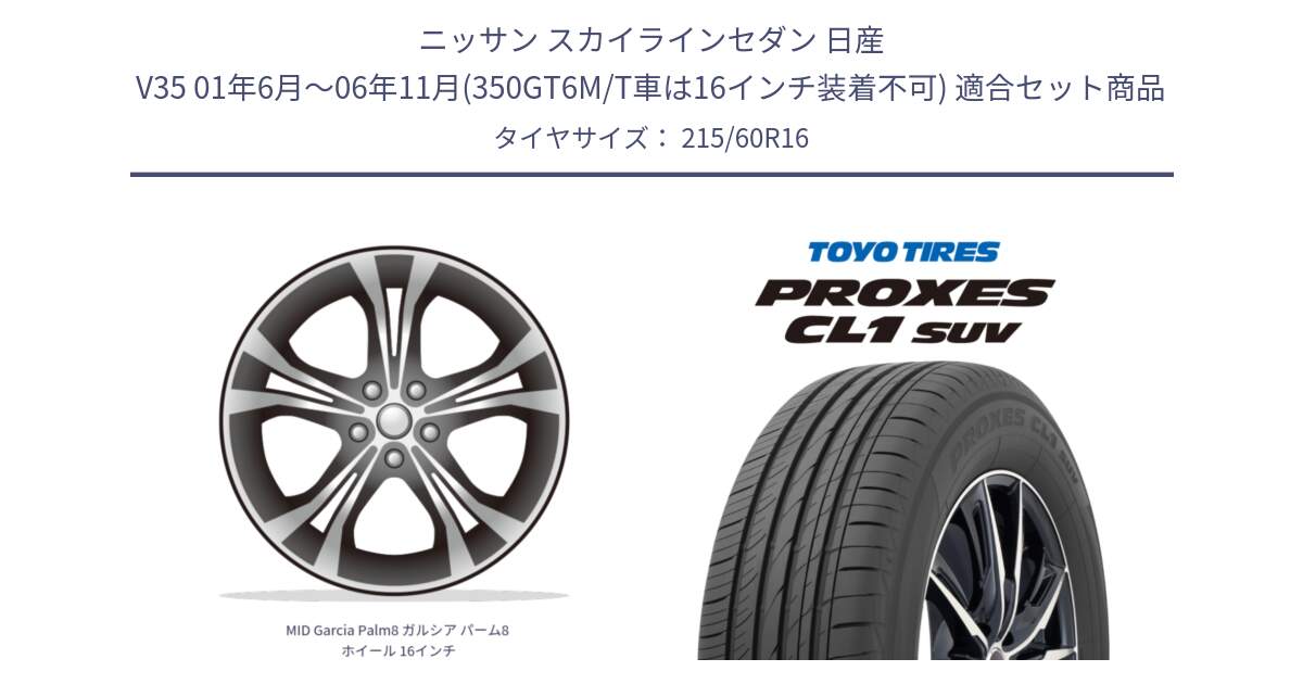 ニッサン スカイラインセダン 日産 V35 01年6月～06年11月(350GT6M/T車は16インチ装着不可) 用セット商品です。MID Garcia Palm8 ガルシア パーム8 ホイール 16インチ と トーヨー プロクセス CL1 SUV PROXES サマータイヤ 215/60R16 の組合せ商品です。