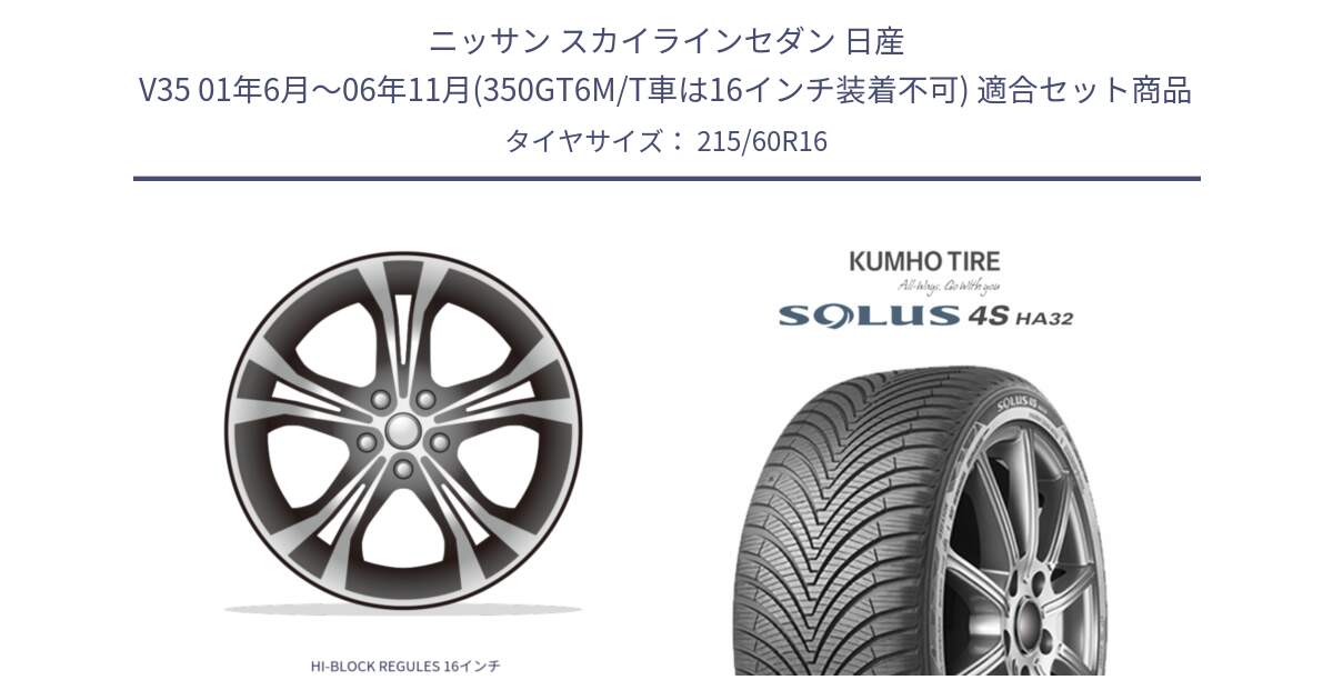 ニッサン スカイラインセダン 日産 V35 01年6月～06年11月(350GT6M/T車は16インチ装着不可) 用セット商品です。HI-BLOCK REGULES 16インチ と SOLUS 4S HA32 ソルウス オールシーズンタイヤ 215/60R16 の組合せ商品です。