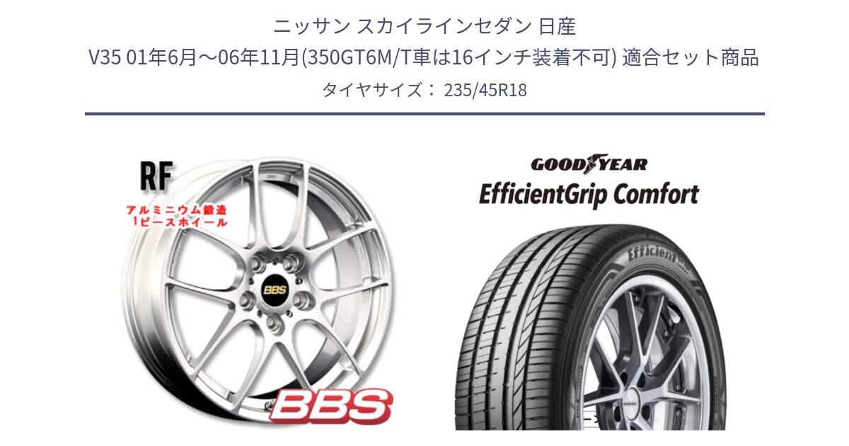 ニッサン スカイラインセダン 日産 V35 01年6月～06年11月(350GT6M/T車は16インチ装着不可) 用セット商品です。RF 鍛造1ピース ホイール 18インチ と EffcientGrip Comfort サマータイヤ 235/45R18 の組合せ商品です。