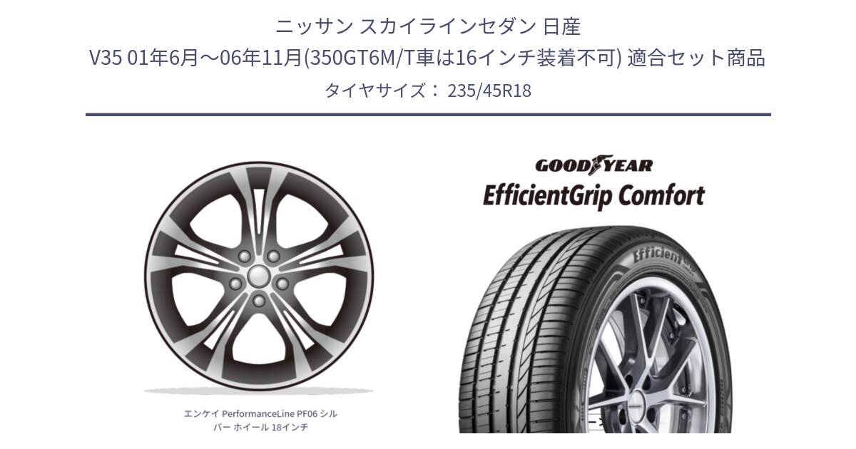 ニッサン スカイラインセダン 日産 V35 01年6月～06年11月(350GT6M/T車は16インチ装着不可) 用セット商品です。エンケイ PerformanceLine PF06 シルバー ホイール 18インチ と EffcientGrip Comfort サマータイヤ 235/45R18 の組合せ商品です。