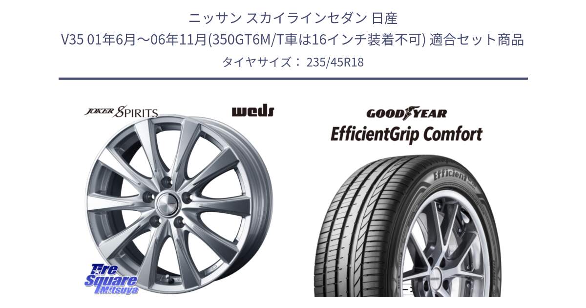 ニッサン スカイラインセダン 日産 V35 01年6月～06年11月(350GT6M/T車は16インチ装着不可) 用セット商品です。ジョーカースピリッツ ホイール と EffcientGrip Comfort サマータイヤ 235/45R18 の組合せ商品です。