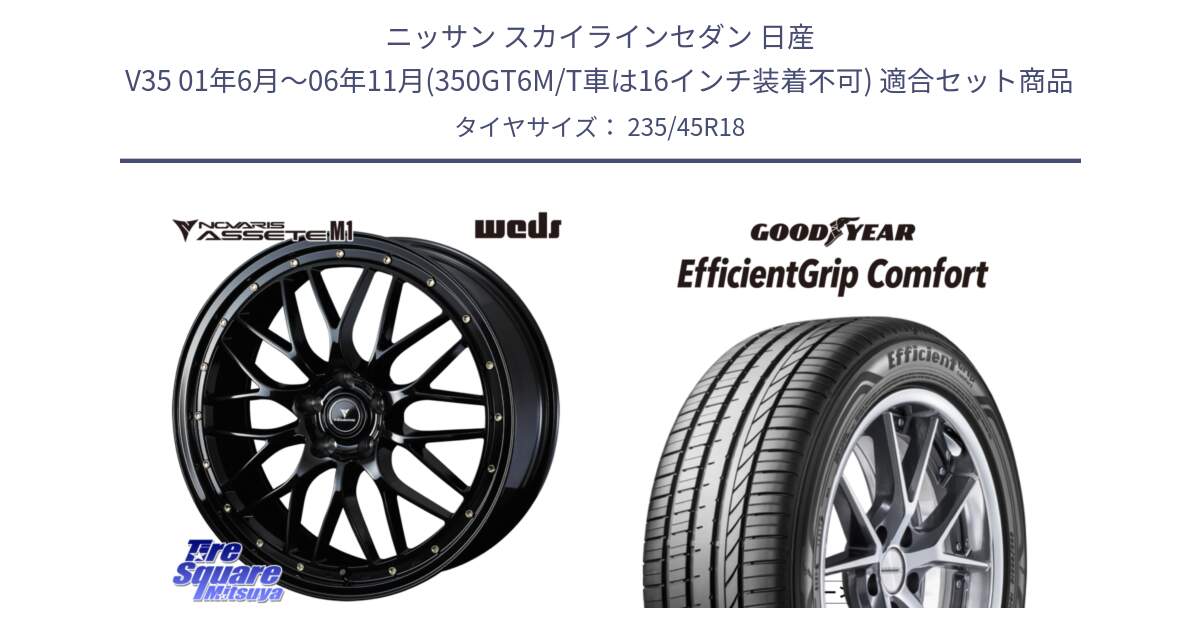 ニッサン スカイラインセダン 日産 V35 01年6月～06年11月(350GT6M/T車は16インチ装着不可) 用セット商品です。41065 NOVARIS ASSETE M1 18インチ と EffcientGrip Comfort サマータイヤ 235/45R18 の組合せ商品です。