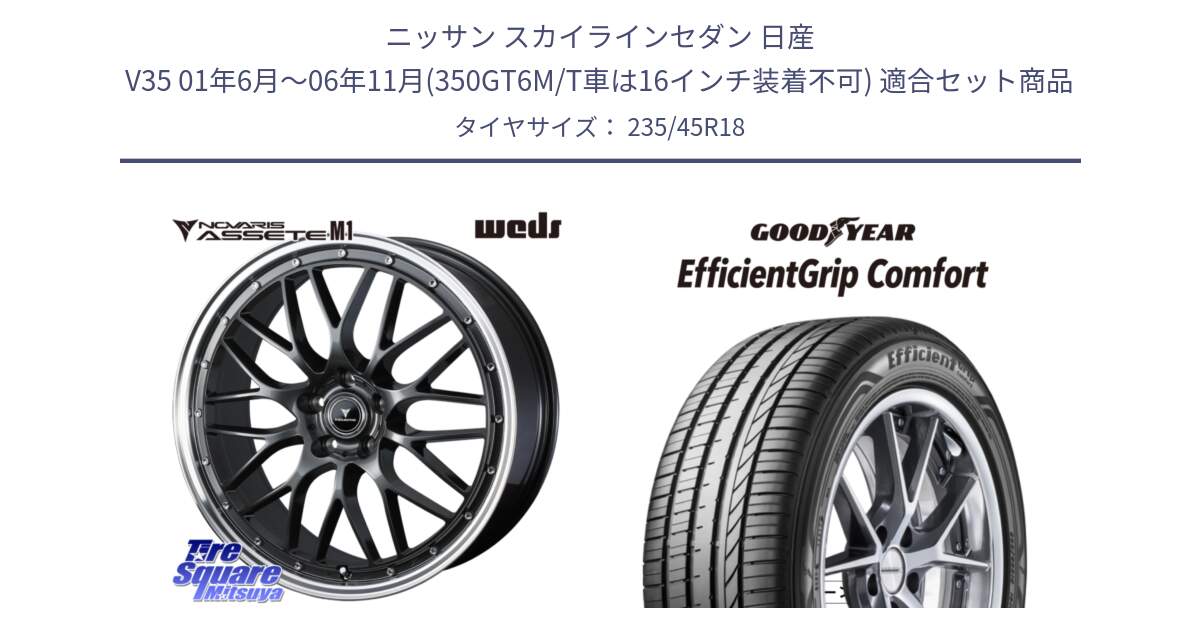 ニッサン スカイラインセダン 日産 V35 01年6月～06年11月(350GT6M/T車は16インチ装着不可) 用セット商品です。41072 NOVARIS ASSETE M1 18インチ と EffcientGrip Comfort サマータイヤ 235/45R18 の組合せ商品です。