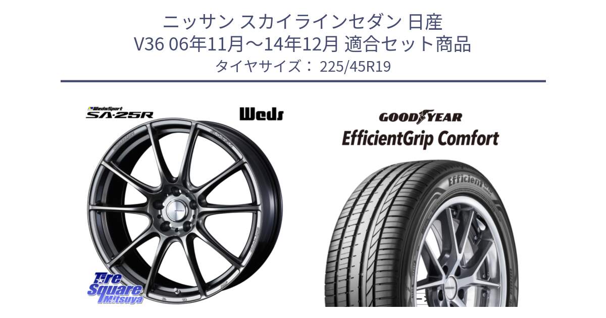 ニッサン スカイラインセダン 日産 V36 06年11月～14年12月 用セット商品です。SA-25R PSB ウェッズ スポーツ ホイール 19インチ と EffcientGrip Comfort サマータイヤ 225/45R19 の組合せ商品です。