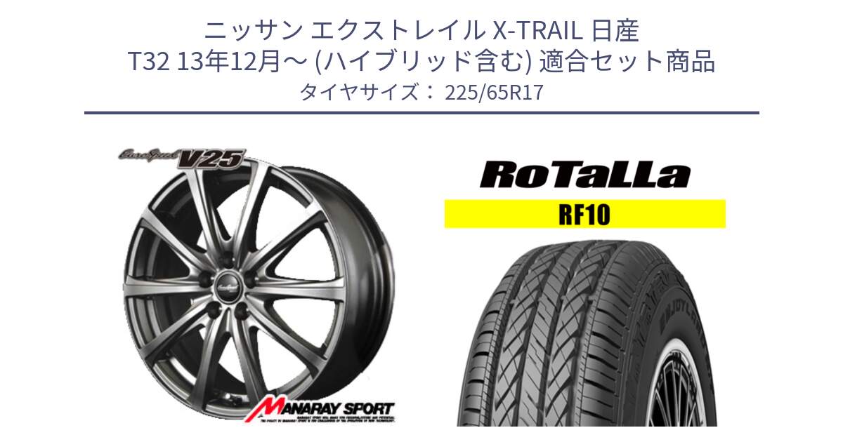 ニッサン エクストレイル X-TRAIL 日産 T32 13年12月～ (ハイブリッド含む) 用セット商品です。MID EuroSpeed ユーロスピード V25 ホイール 17インチ と RF10 【欠品時は同等商品のご提案します】サマータイヤ 225/65R17 の組合せ商品です。