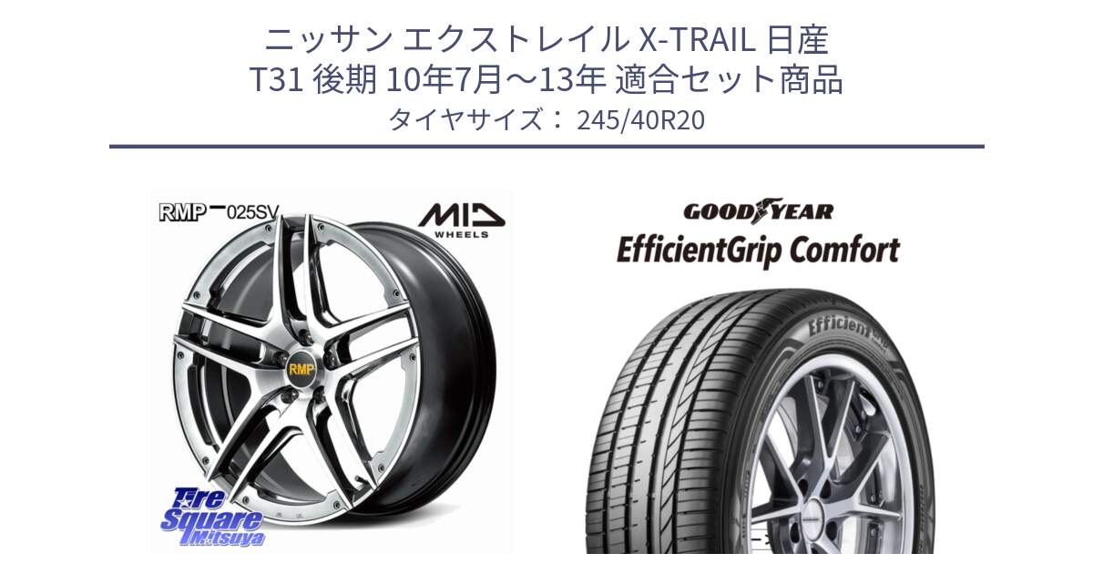 ニッサン エクストレイル X-TRAIL 日産 T31 後期 10年7月～13年 用セット商品です。MID RMP 025SV ホイール 20インチ と EffcientGrip Comfort サマータイヤ 245/40R20 の組合せ商品です。